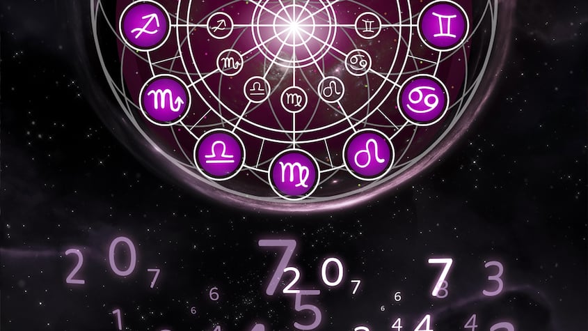 Estos son tu número mágico, color y día de la suerte según tu signo