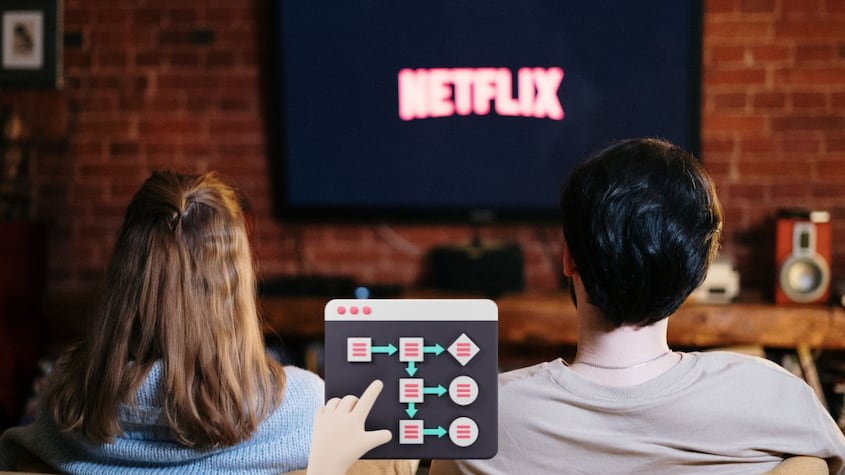Algoritmo Netflix