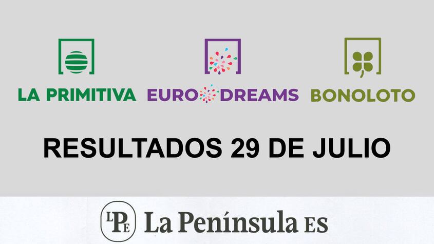 BonoLoto, EuroDreams y La Primitiva: Resultados del sorteo del lunes, 29 de julio de 2024