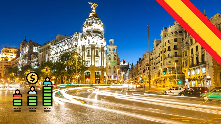 ¿Vives en Madrid y te autopercibes clase media? Esto es lo que tienes que ganar