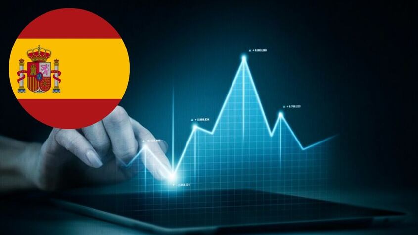 ¿De cuánto es la deuda externa de España y por qué está es su mínimo desde la Gran Recesión?