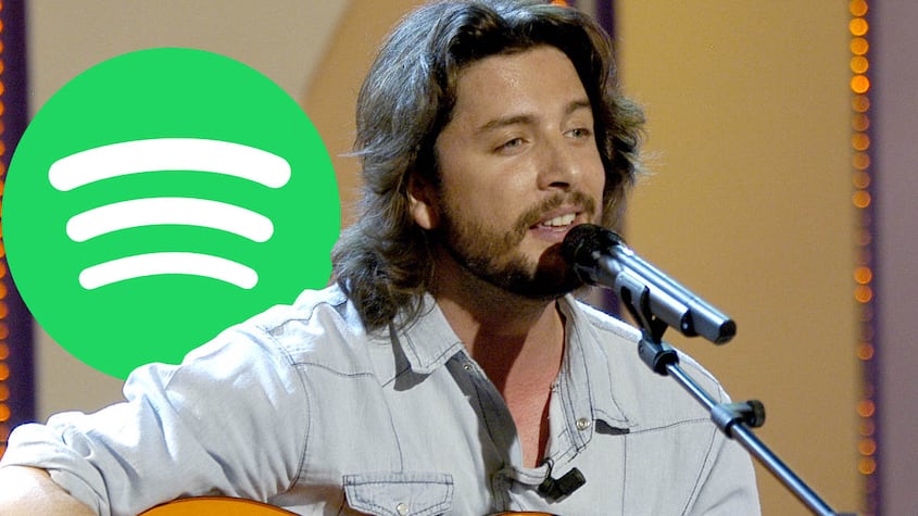 Manuel Carrasco en Spotify