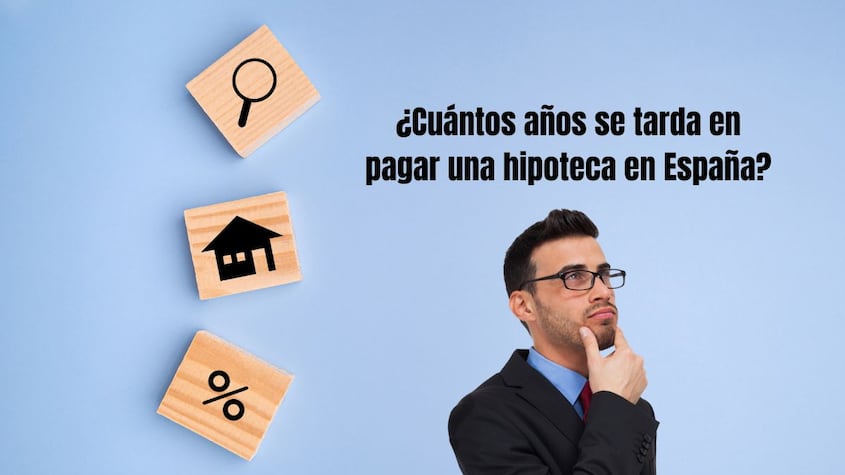 Años hipoteca