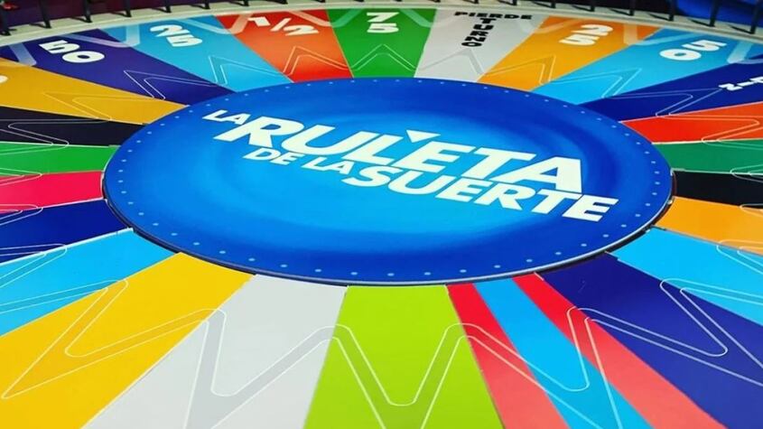 La Ruleta de la Suerte