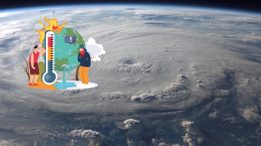 Clima 2025