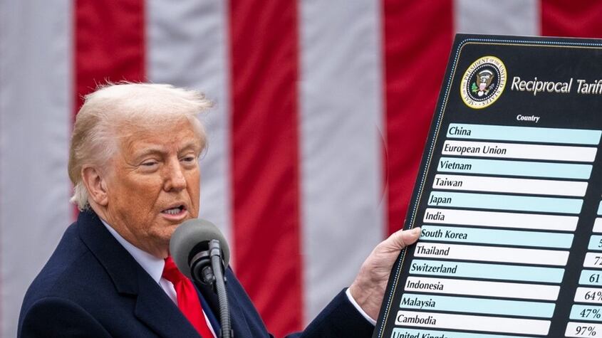 Donald Trump y el cuadro de aranceles
